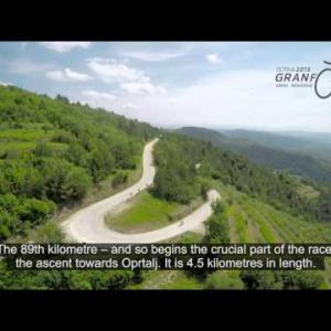 Istria Granfondo 2015 - Cycling Route Preview